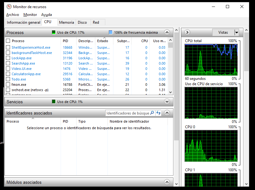 monitor_de_recursos_indicadores_asociados