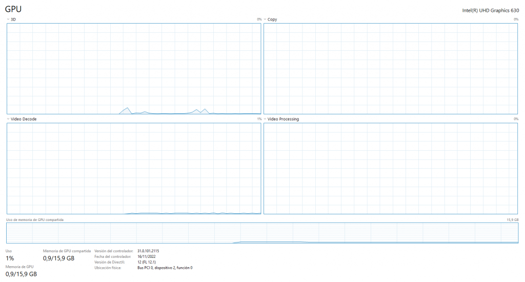 grafica_de_administrador_de_tareas_para_gpu