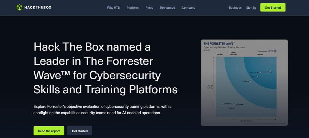 hackthebox