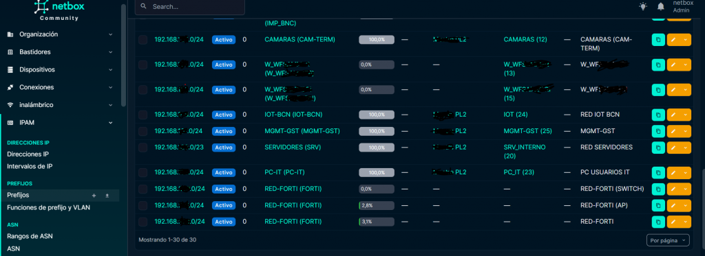netbox-administracion-redes_